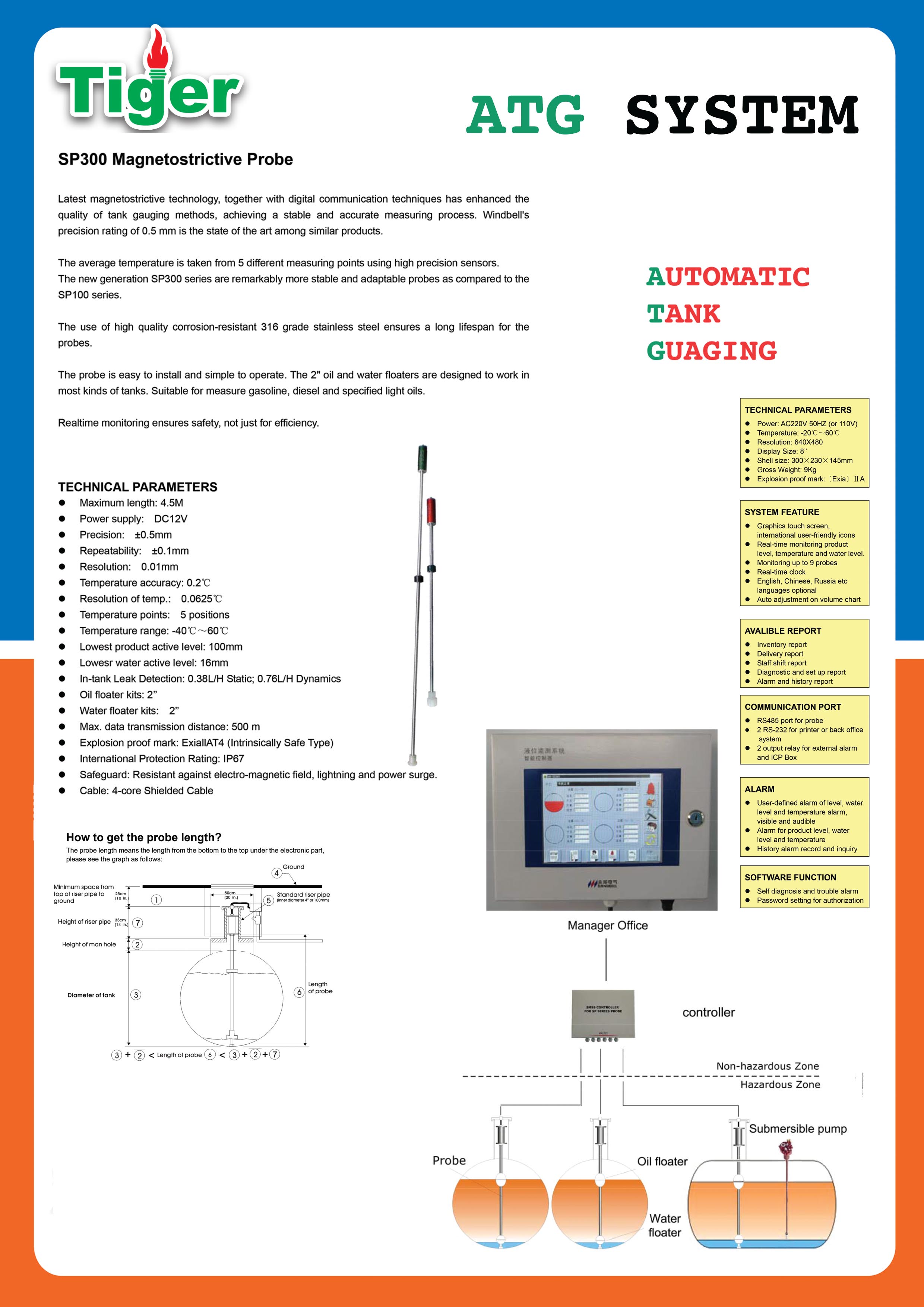 ATG Automatic Gauge System (Complete) extra image 2